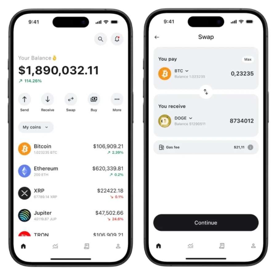 Cryptocurrency Exchange Development Company