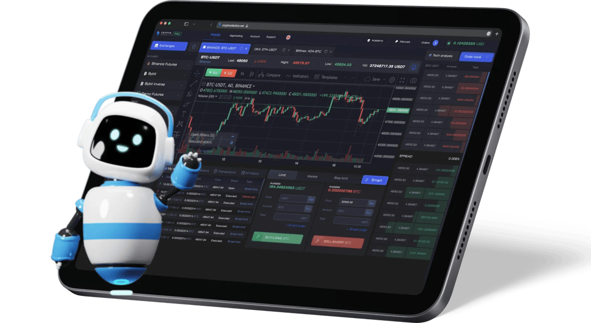 Automate Your Trading With Confidence