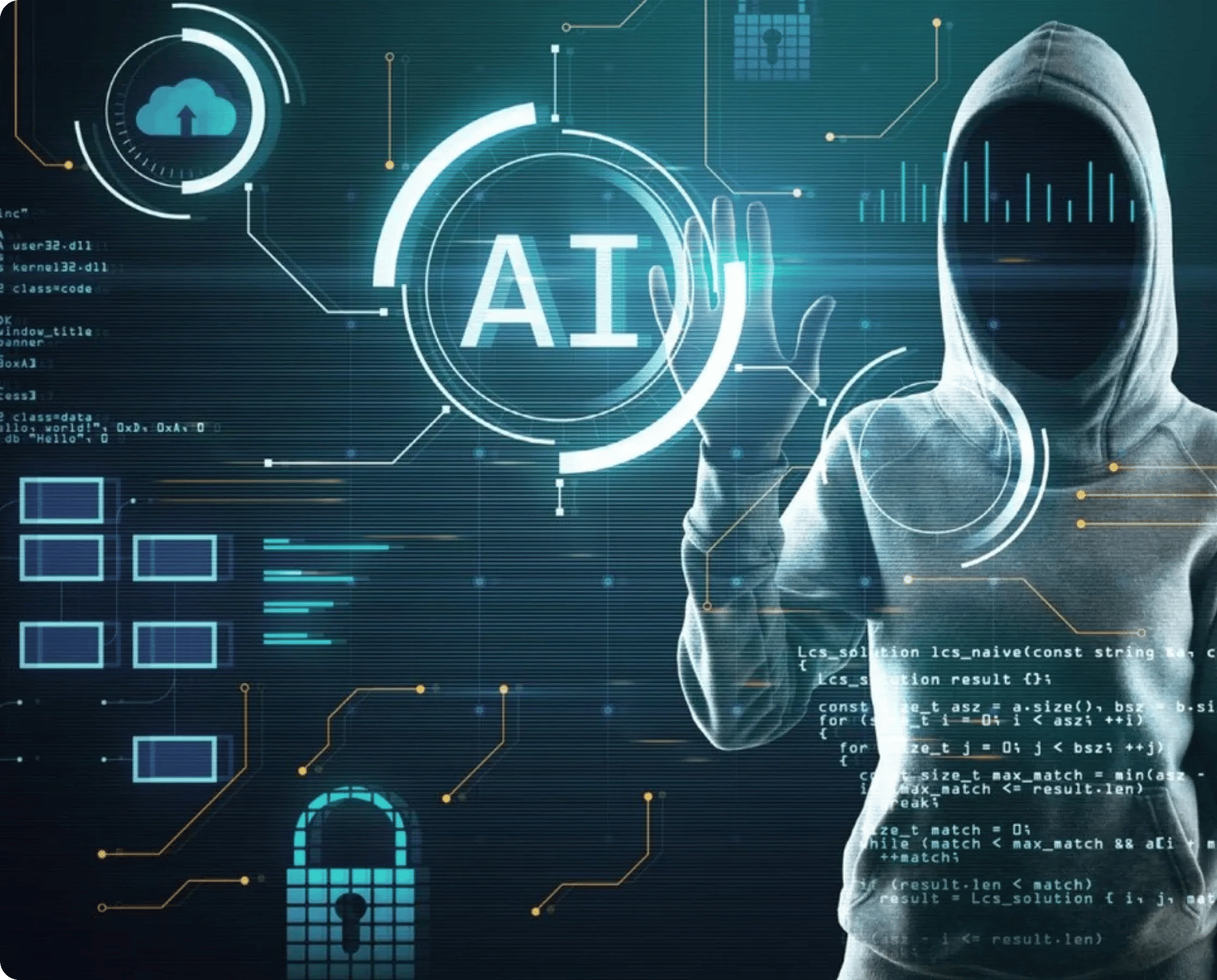 FinGuard AI Decision Agent