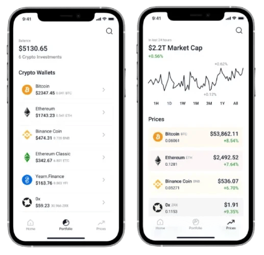 Crypto Wallet Development Company