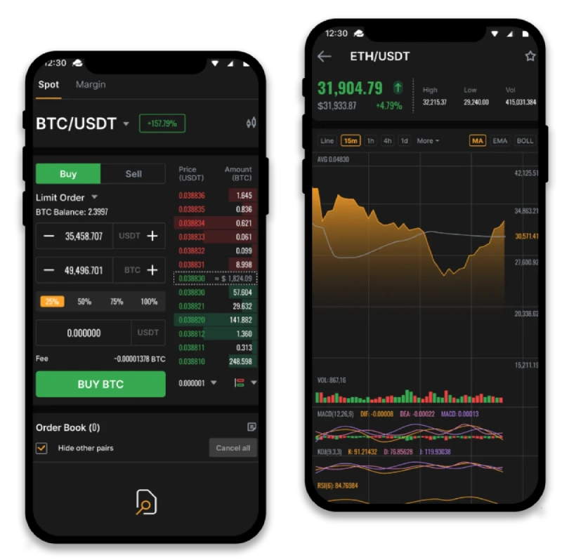 P2P Crypto Exchange Development Company