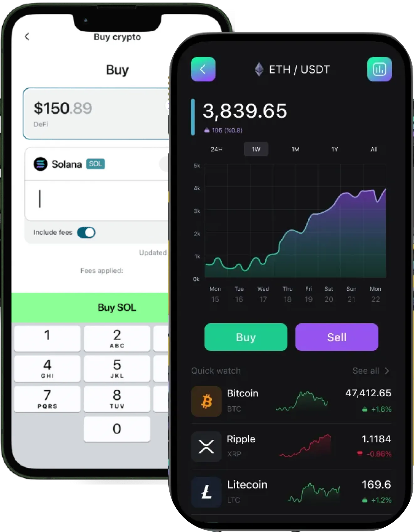 Solana Token Development Company